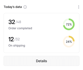 Roadcast delivery management dashboard offering real-time updates, driver allocation, and workload optimization