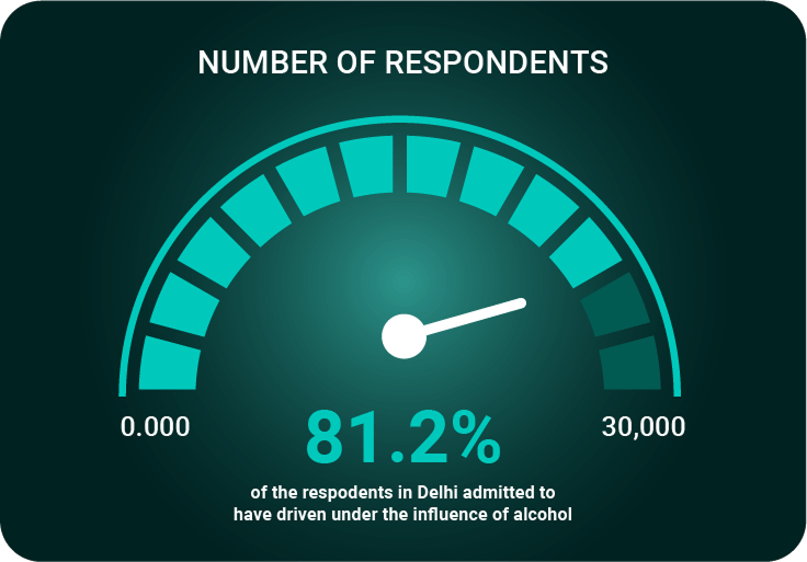 Roadcast fuel monitoring solution providing real-time fuel level tracking, theft detection, and consumption analysis for fleet optimization