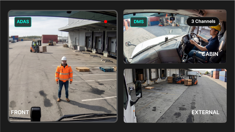 3-Channel AI System