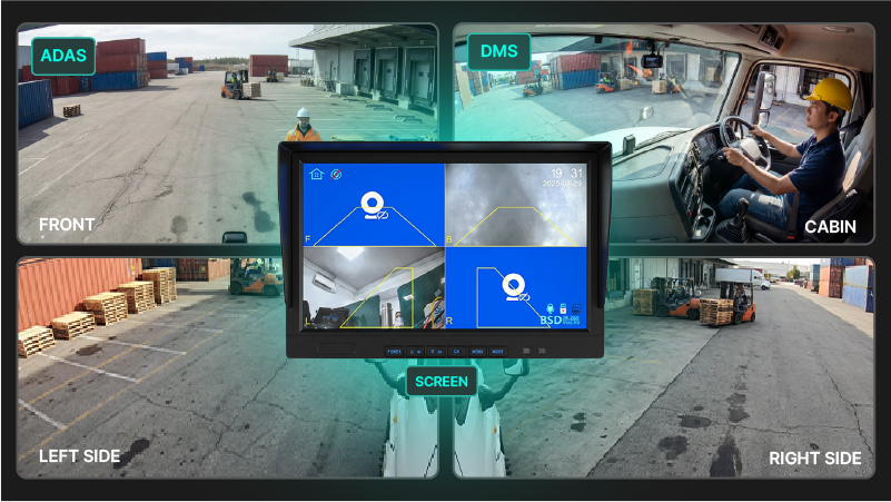 DVR Solution with Screen